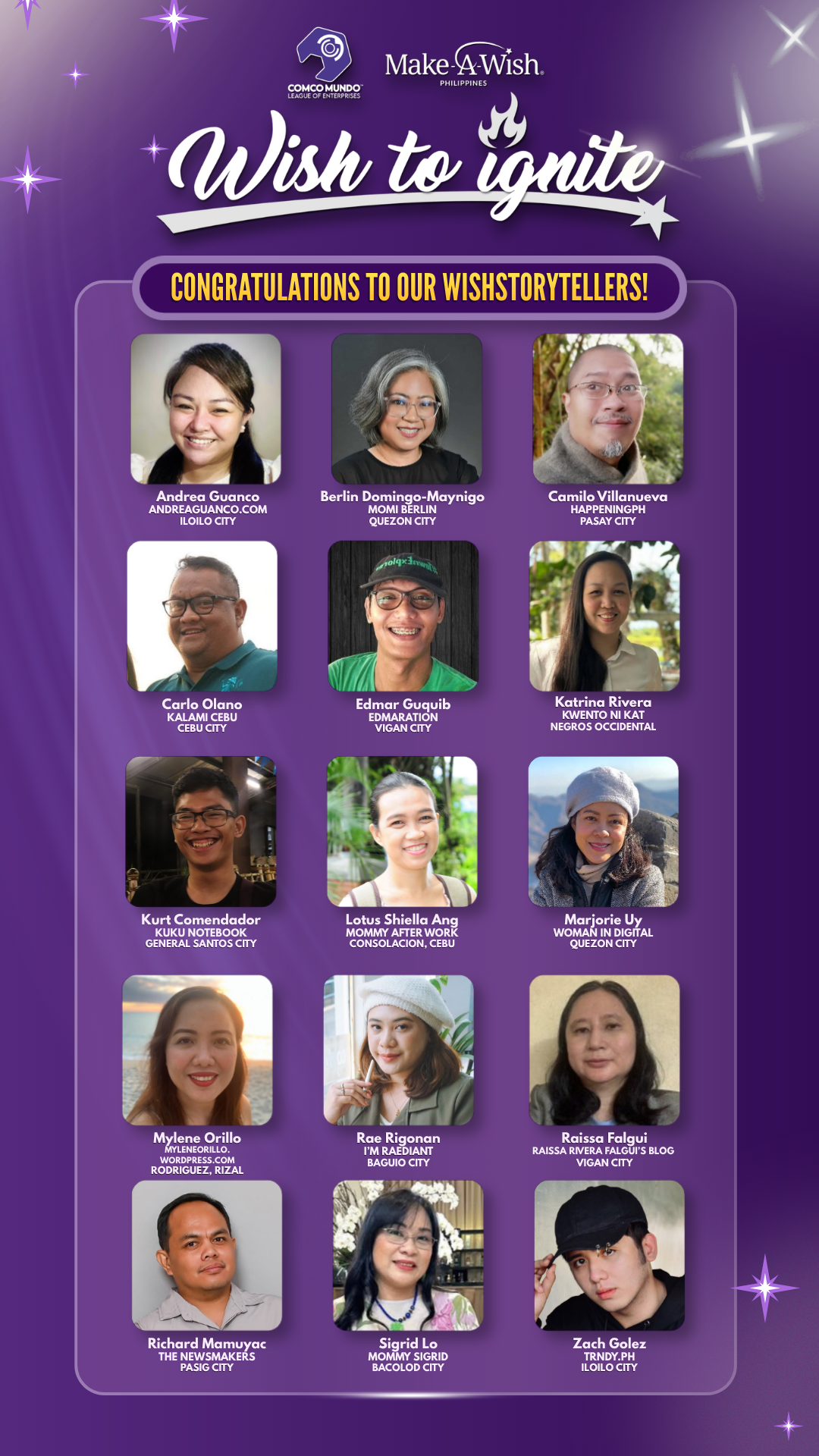 Wish to Ignite - Top 15 WishStorytellers